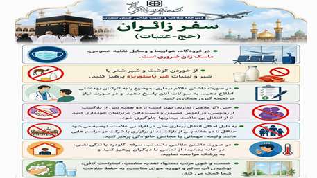  سفر ایمن